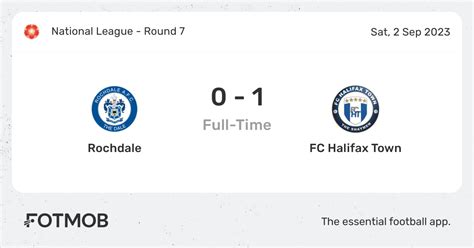 rochdale fc results|Rochdale live score, schedule & player stats .